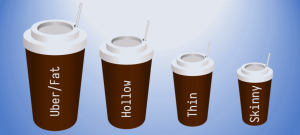 Package your application in JARS and WARS - picture of 4 different size cups labelled fat, hollow, thin and skinny